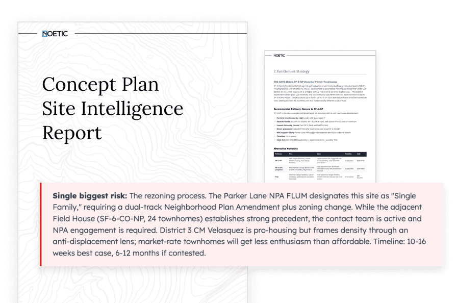 Site Intelligence Report showing development constraints and regulatory analysis